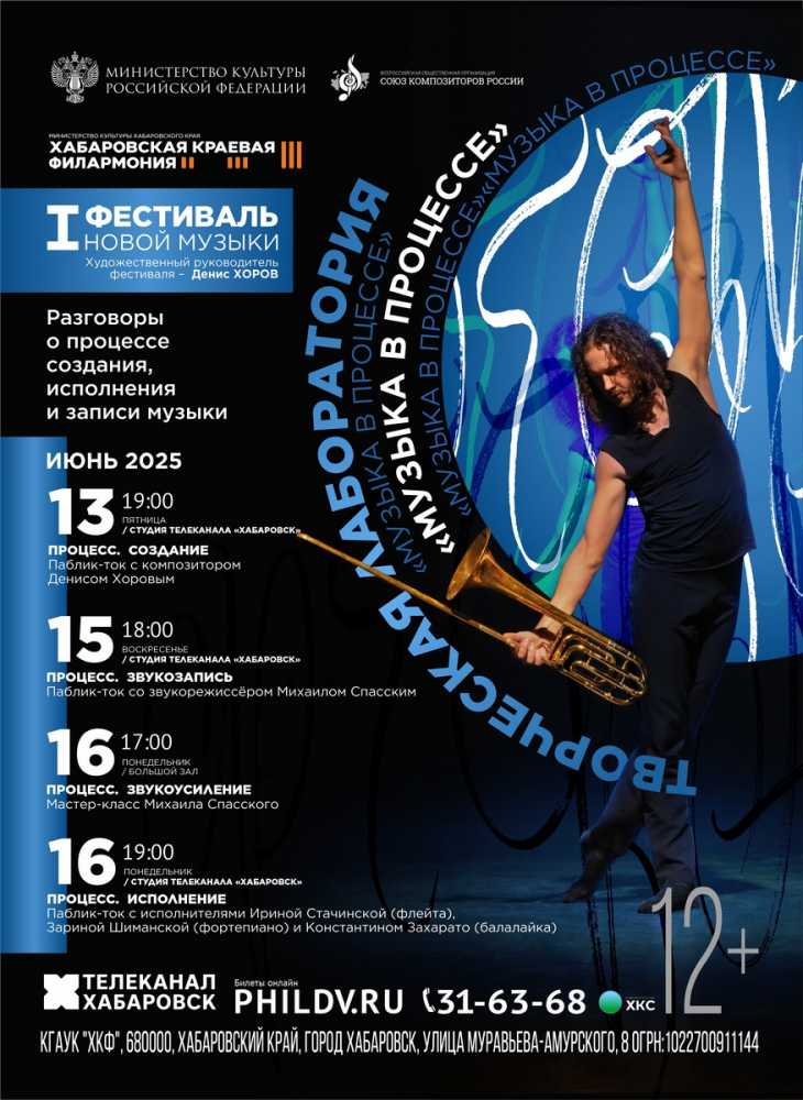 ПРОЦЕСС. СОЗДАНИЕ